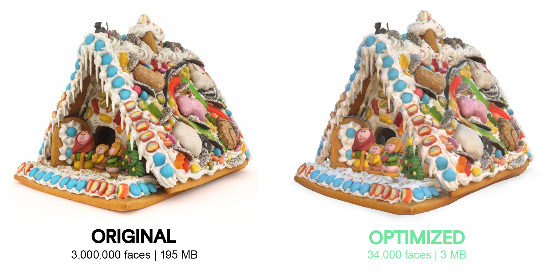 Gingerbread House comparison